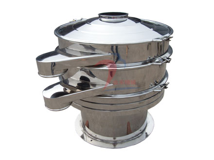 三次元振動篩（旋振篩）